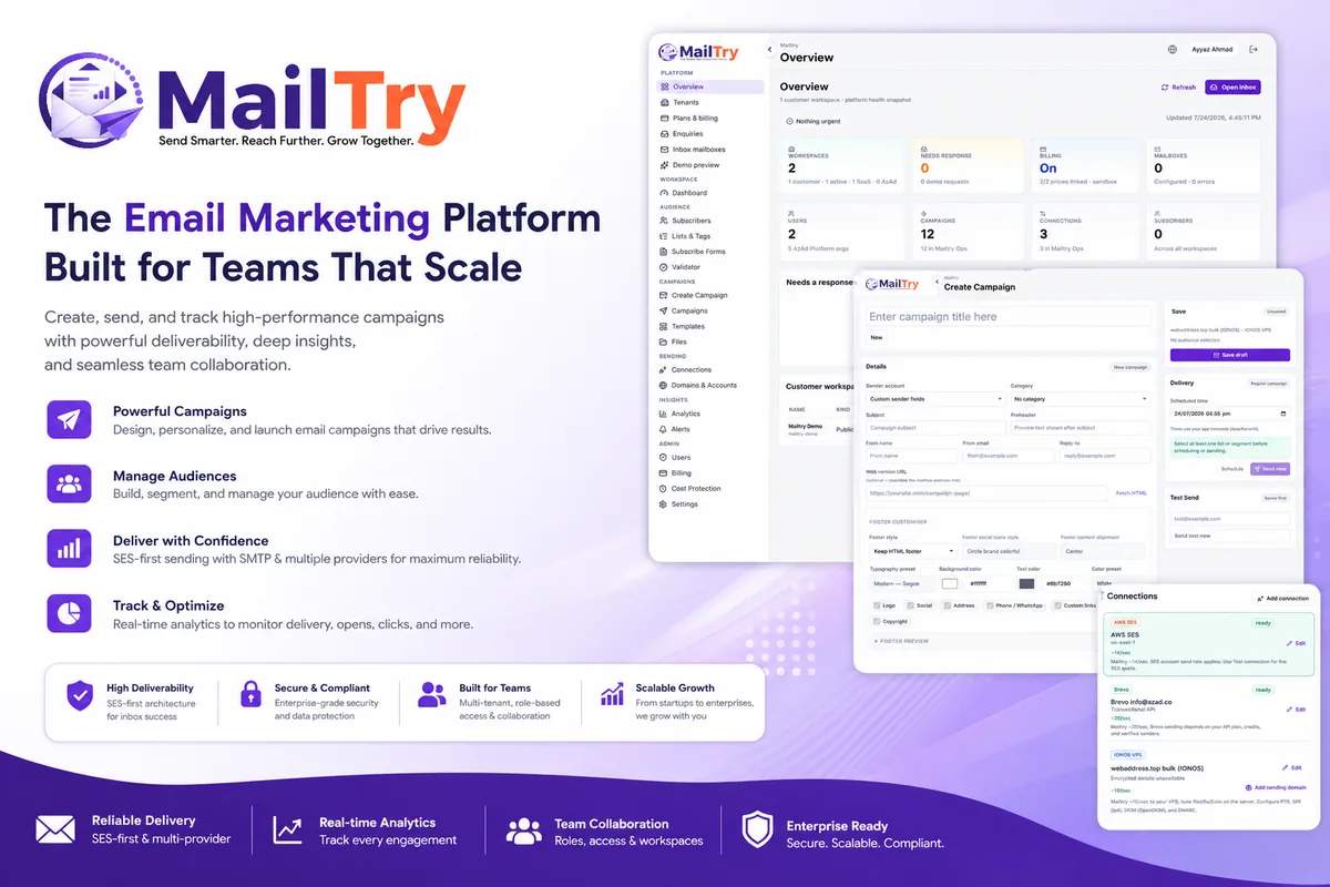 MailTry preview