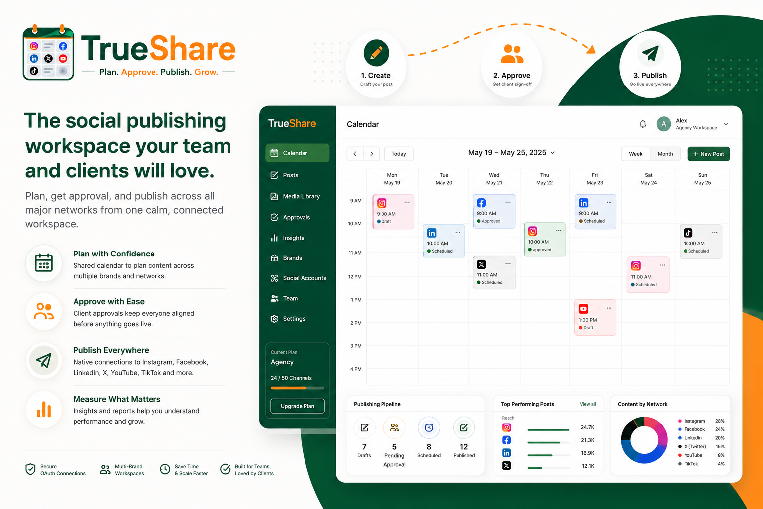 TrueShare.app preview