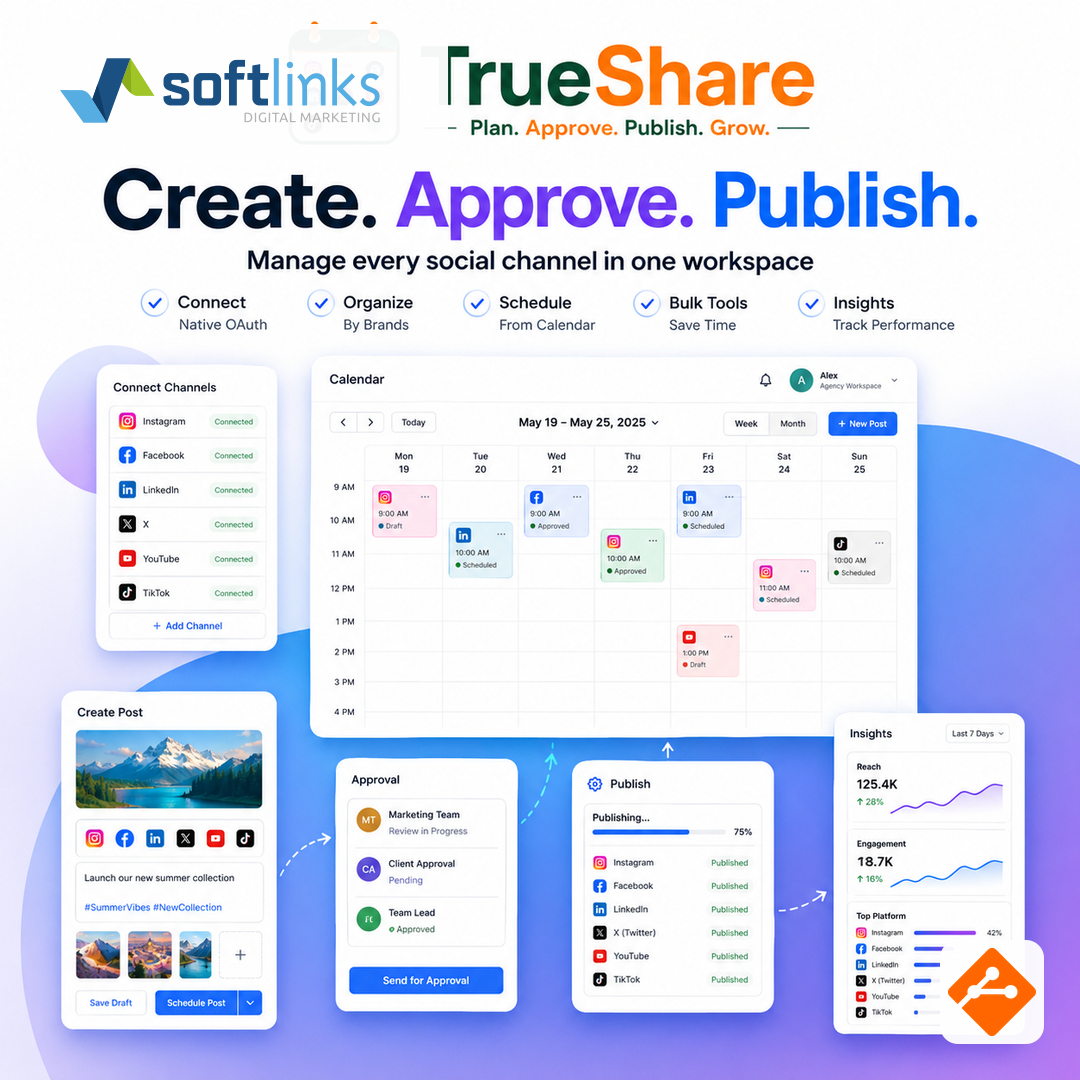 How to choose a social publishing workspace